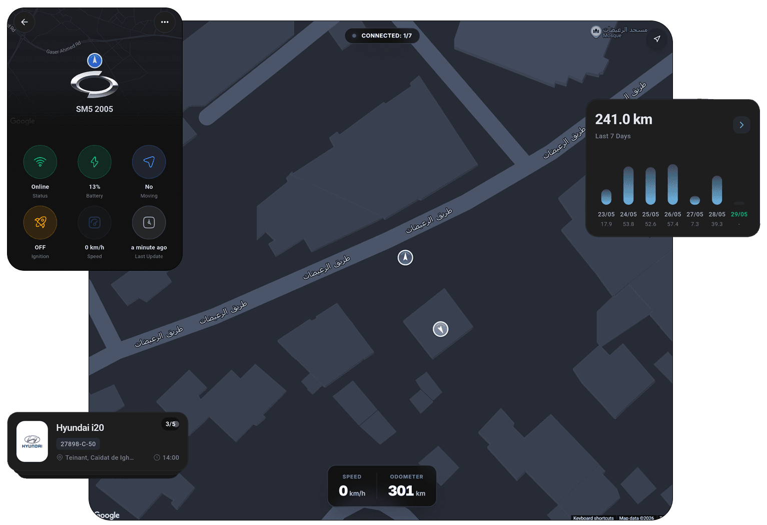 centrax vehicle tracking and security interface